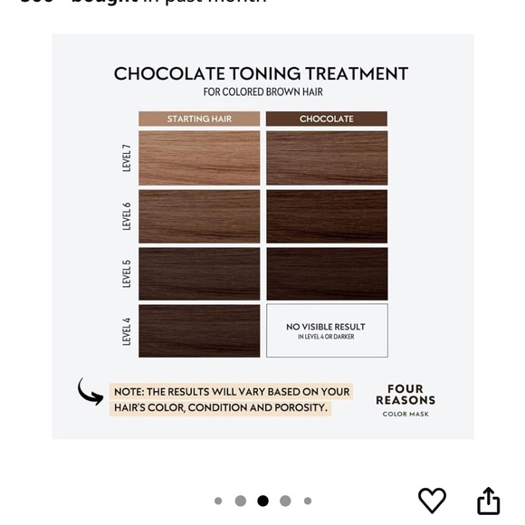 FOUR REASONS Color Mask - Chocolate Toning Treatment, 6.76 fl oz new - Picture 3 of 5